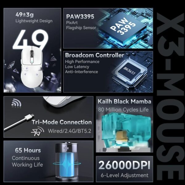 Attack Shark X3 Bluetooth Mouse,PixArt PAW3395,26000dpi,2.4g Wireless Tri-Mode Connection,Lightweight Macro Gaming Mouse - Image 2