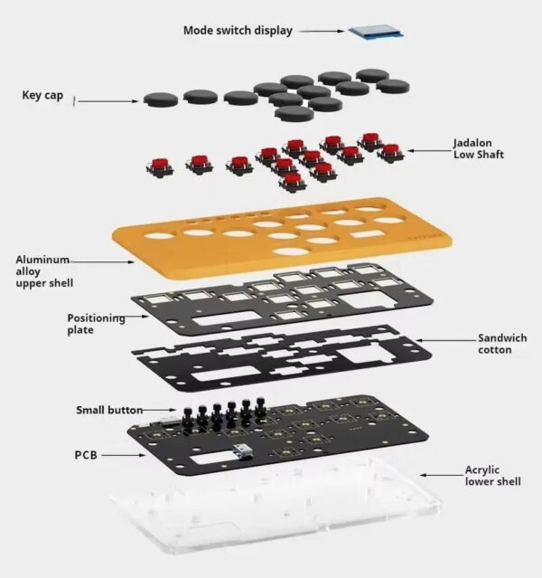 DOIO KBGM-H06M HITBOX Game Keyboard Wired Aluminium Alloy Gaming Keyboard Hot Swap PBT Custom Support Ps4 Ps5 Switch - Image 6