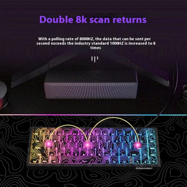 Womier M68 He Gaming Keyboard Contour Esport Driver 0.04rt Socd Wired Magnetic Swtich Keyboard Custom 0.125ms 8k Rgb Accessories - Image 3