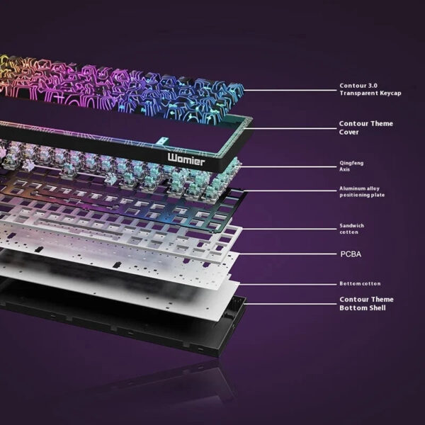 Womier M68 He Gaming Keyboard Contour Esport Driver 0.04rt Socd Wired Magnetic Swtich Keyboard Custom 0.125ms 8k Rgb Accessories - Image 2
